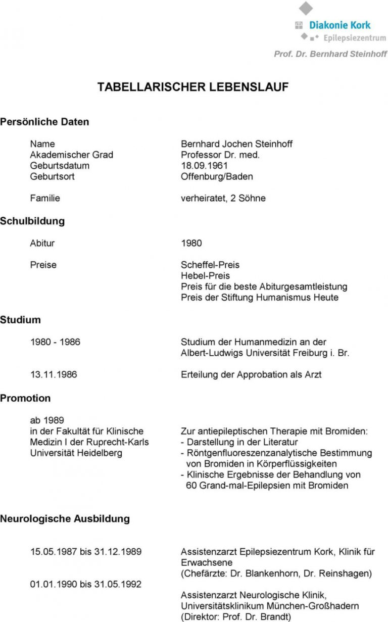 17+ Lebenslauf Medizin Terraindance Vorlage Lebenslauf Medizin