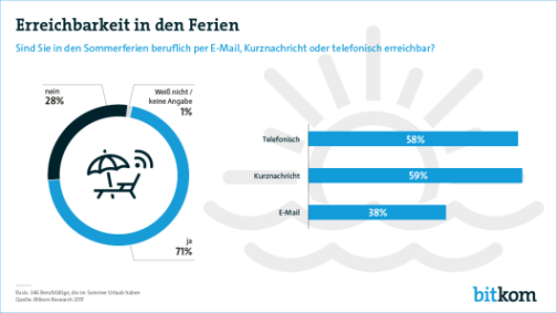 das beispiel von unbezahlter urlaub vertragsvorlage vereinbarung unbezahlter urlaub vorlage excel